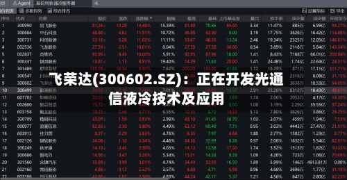 飞荣达(300602.SZ):正在开发光通信液冷技术及应用-第2张图片