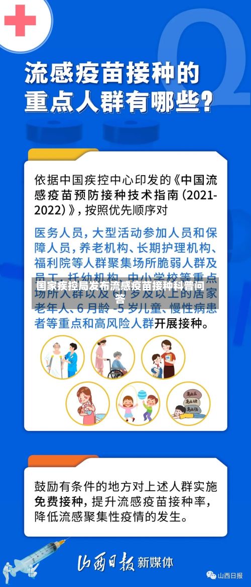 国家疾控局发布流感疫苗接种科普问答