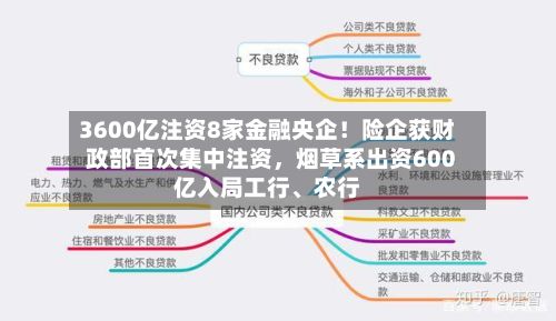 3600亿注资8家金融央企！险企获财政部首次集中注资，烟草系出资600亿入局工行	、农行-第2张图片