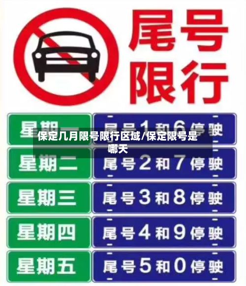保定几月限号限行区域/保定限号是哪天-第2张图片