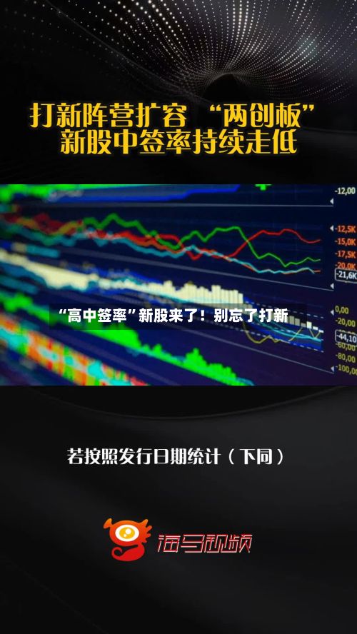 “高中签率	”新股来了！别忘了打新-第2张图片