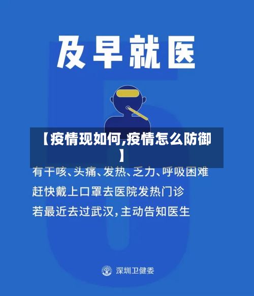 【疫情现如何,疫情怎么防御】-第2张图片