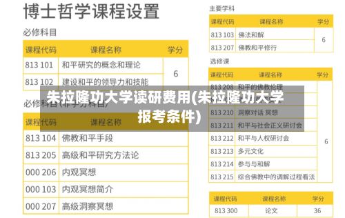 朱拉隆功大学读研费用(朱拉隆功大学报考条件)-第2张图片