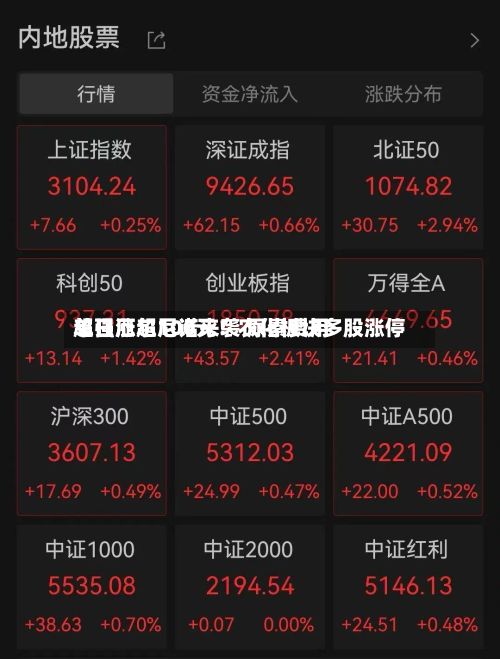 超强厄尔尼诺来袭 尿素费用单日涨超100元！农化板块多股涨停