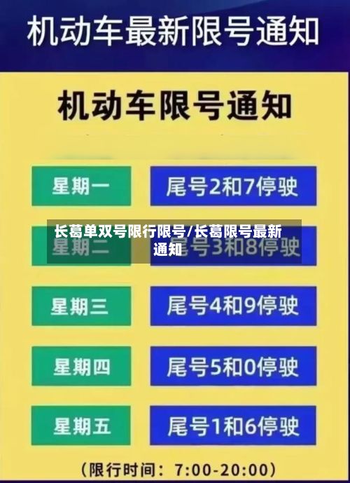 长葛单双号限行限号/长葛限号最新通知-第2张图片