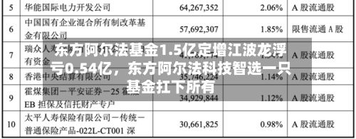 东方阿尔法基金1.5亿定增江波龙浮亏0.54亿，东方阿尔法科技智选一只基金扛下所有