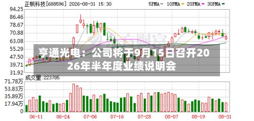 亨通光电：公司将于9月15日召开2026年半年度业绩说明会