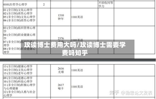 攻读博士费用大吗/攻读博士需要学费吗知乎