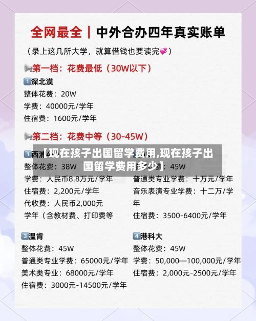 【现在孩子出国留学费用,现在孩子出国留学费用多少】
