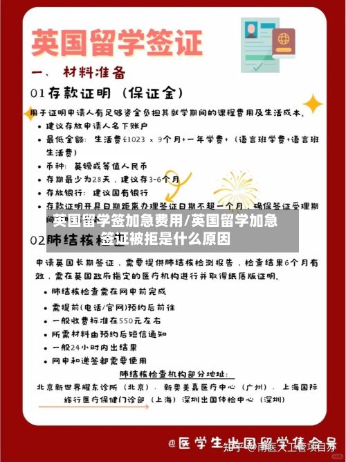 英国留学签加急费用/英国留学加急签证被拒是什么原因