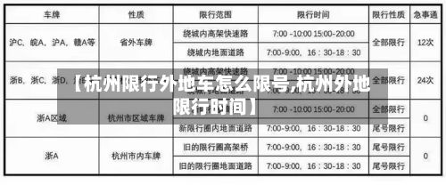 【杭州限行外地车怎么限号,杭州外地限行时间】