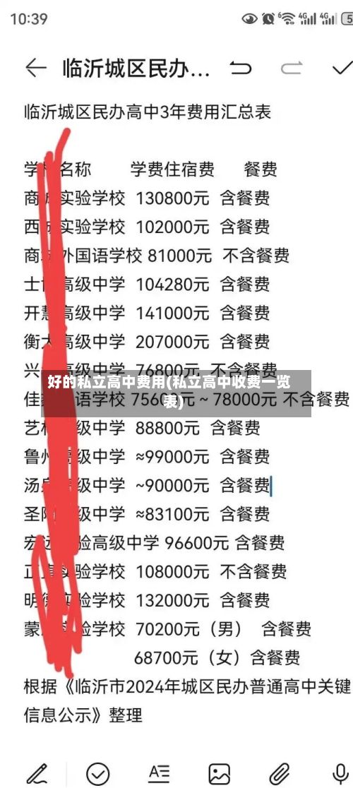 好的私立高中费用(私立高中收费一览表)