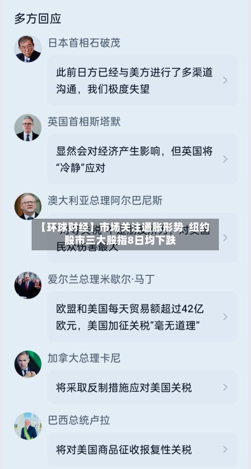 【环球财经】市场关注通胀形势  纽约股市三大股指8日均下跌