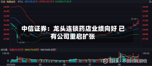 中信证券：龙头连锁药店业绩向好 已有公司重启扩张