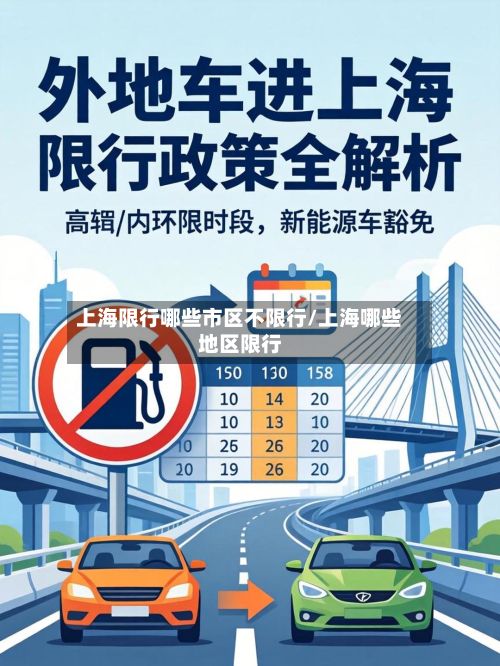 上海限行哪些市区不限行/上海哪些地区限行-第2张图片