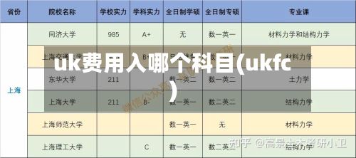 uk费用入哪个科目(ukfc)