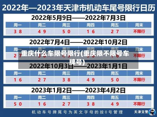 重庆什么车限号限行(重庆限不限号车牌号)-第3张图片