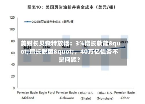 美财长贝森特放话：3%增长就能"增长脱困"，40万亿债务不是问题？-第3张图片
