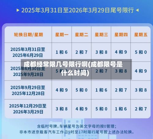 成都经常限几号限行啊(成都限号是什么时间)