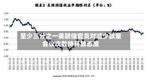 至少三分之一美联储官员对减少政策会议次数持开放态度