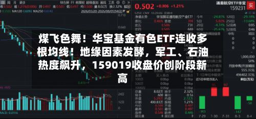 煤飞色舞！华宝基金有色ETF连收多根均线！地缘因素发酵	，军工、石油热度飙升，159019收盘价创阶段新高-第2张图片