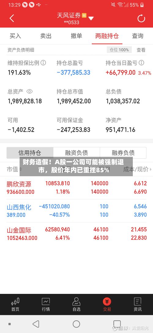 财务造假！A股一公司可能被强制退市，股价年内已重挫85%
