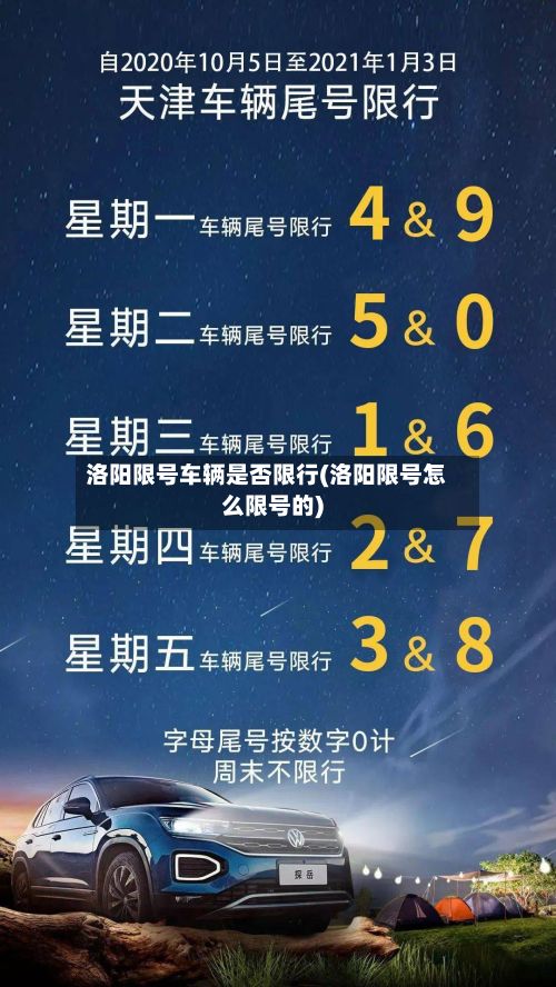 洛阳限号车辆是否限行(洛阳限号怎么限号的)