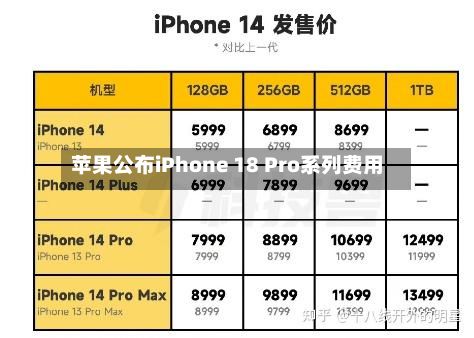 苹果公布iPhone 18 Pro系列费用-第2张图片