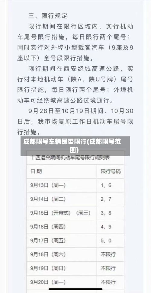 成都限号车辆是否限行(成都限号范围)-第2张图片