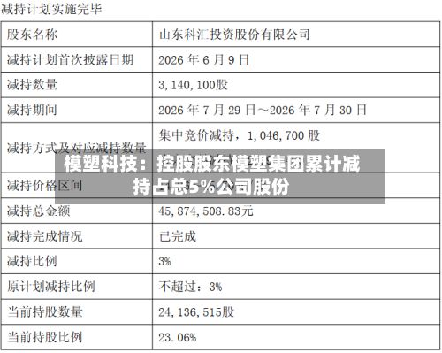 模塑科技：控股股东模塑集团累计减持占总5%公司股份