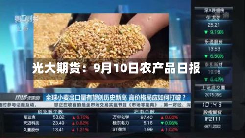 光大期货：9月10日农产品日报-第2张图片