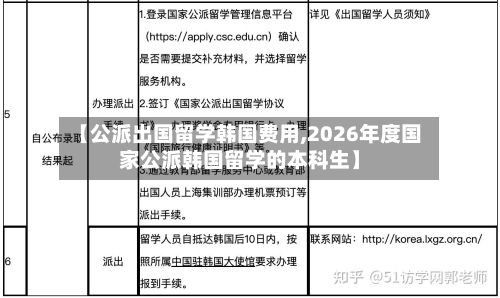 【公派出国留学韩国费用,2026年度国家公派韩国留学的本科生】-第3张图片