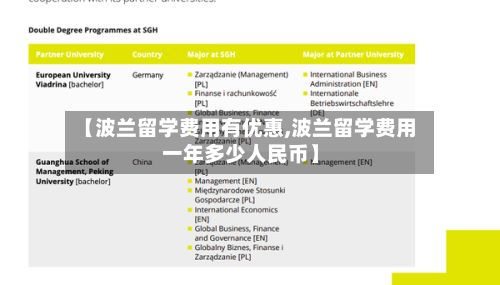 【波兰留学费用有优惠,波兰留学费用一年多少人民币】