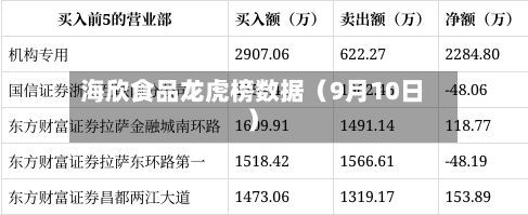 海欣食品龙虎榜数据(9月10日)