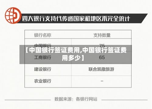 【中国银行签证费用,中国银行签证费用多少】