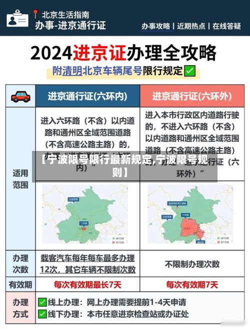 【宁波限号限行最新规定,宁波限号规则】