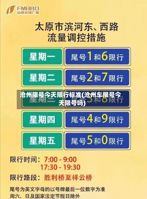 沧州限号今天限行标准(沧州车限号今天限号吗)-第2张图片