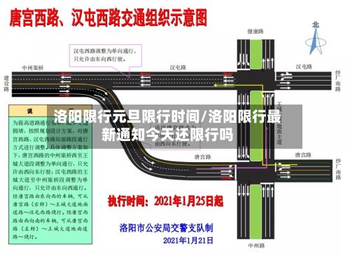 洛阳限行元旦限行时间/洛阳限行最新通知今天还限行吗-第3张图片