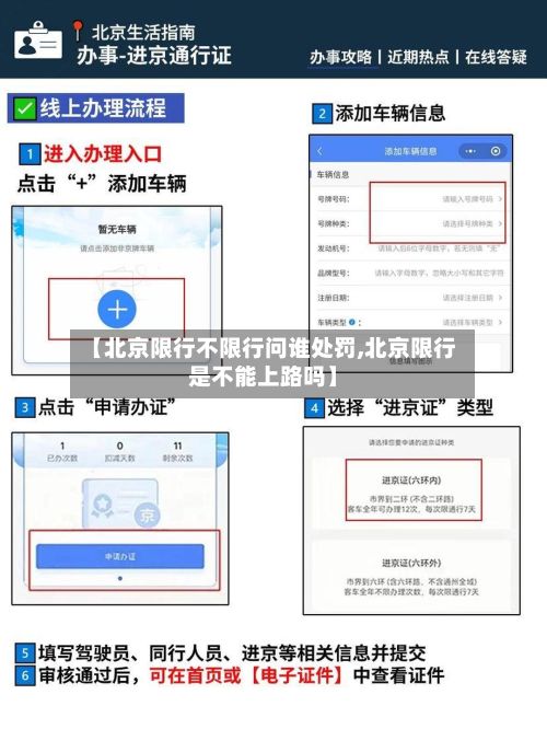 【北京限行不限行问谁处罚,北京限行是不能上路吗】-第2张图片