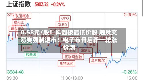 0.58元/股！科创板最低价股 触及交易类强制退市！电子布开启新一轮涨价潮-第2张图片