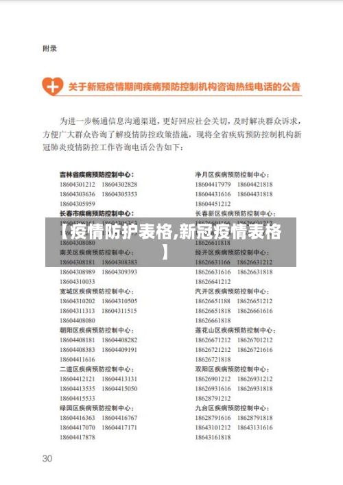 【疫情防护表格,新冠疫情表格】