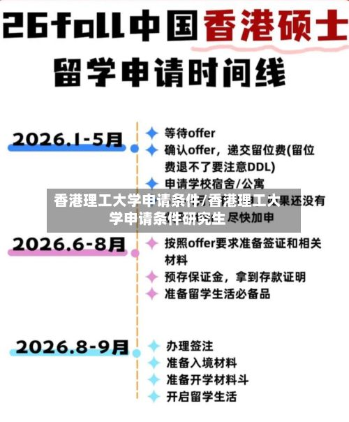 香港理工大学申请条件/香港理工大学申请条件研究生