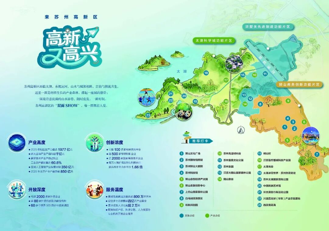 来这里	，高新又高兴！